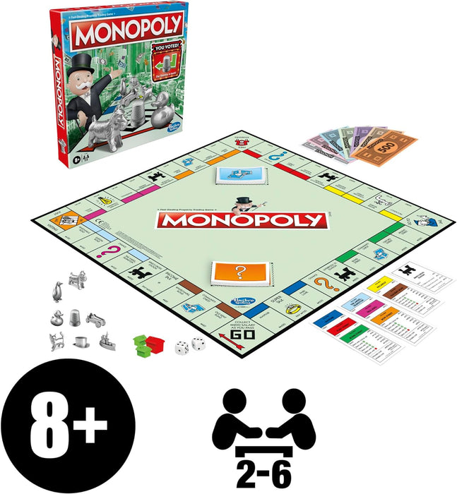 Monopoly Board Game